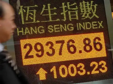 恒指期货行情解读：全球经济数据与市场情绪如何影响恒指价格，恒指期货什么意思