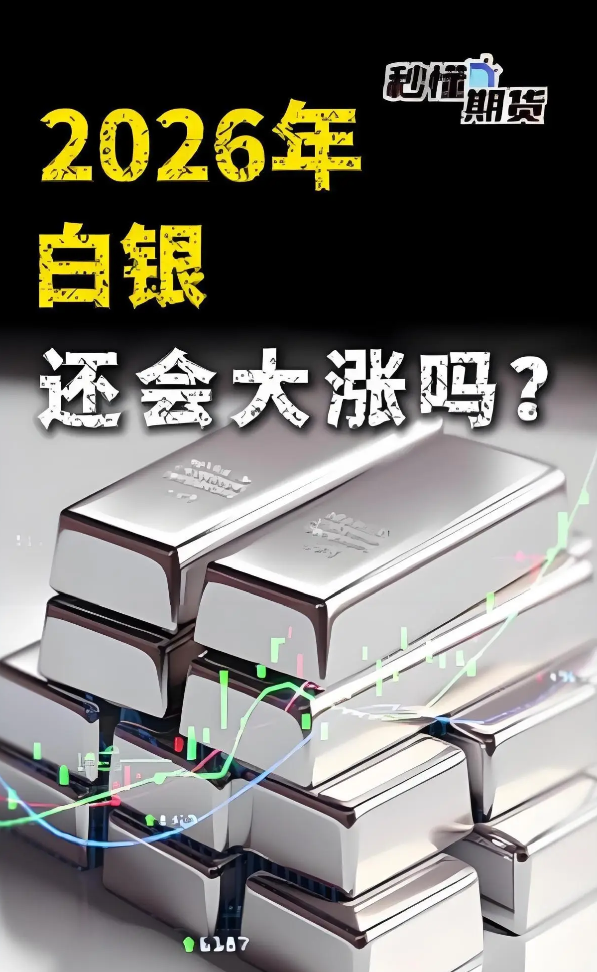 白银期货:双重属性共振,高波动行情的交易内核